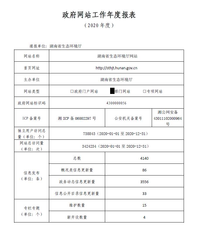 湖南省生態(tài)環(huán)境廳政府網(wǎng)站工作年度報表2020年度